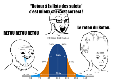 RetouMeme3.png